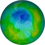 Antarctic Ozone 1987-12-05